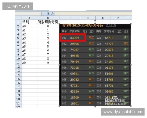 波胆高赔率打法避坑指南 彩票数字高频玩法防骗